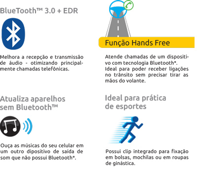 Adaptador Bluetooth Comtac 9253 p/ udio conec. P2