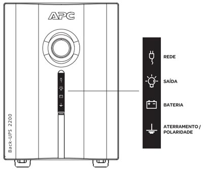 Nobreak APC BZ2200BI-BR 2200VA 1360W, bivolt/115V