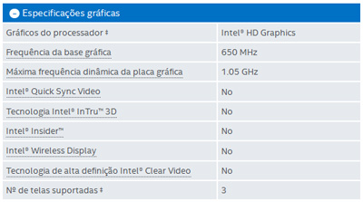 Processador Intel Celeron G1610 2,6 GHz 2MB c.  LGA1155