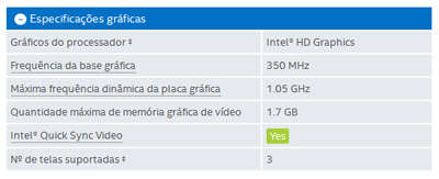 Processador Celeron G1820 2,7GHz LGA-1150 2MB Dual Core