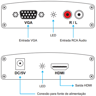 Conversor vdeo VGA(DM-15) c/ udio p/ HDMI Comtac 9218