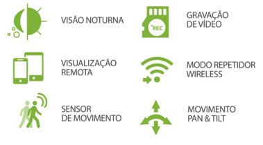 Cmera PTZ dia/noite c/ movimento D-Link DCS-5020L