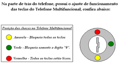 Telefone multifuncional Force Line 890 gelo c/ identif