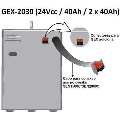 Mdulo expanso de baterias Engetron GEX-2030 24VCC