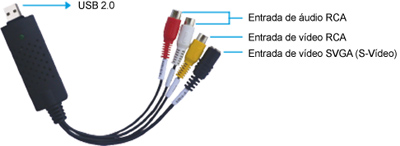 Gravador de udio e vdeo Comtac 9143 analgico, USB2