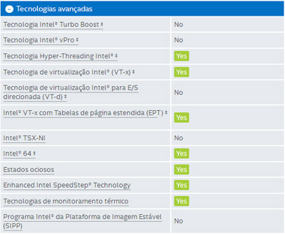 Processador Intel i3-4160 3,6GHz 3MB cache LGA-1150 4G