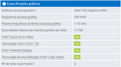 Processador Intel i3-4170 3,7GHz 3MB cache LGA-1150 4G