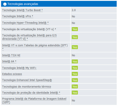 Processador Intel I5-4440 LGA1150 3,1GHz 6MB 4 Cores 4G