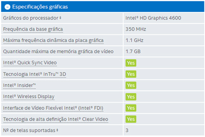 Processador Intel I5-4460 LGA1150 3,2GHz 6MB 4 Cores 4G