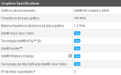 Processador Intel I5-4670 LGA1150 3,4GHz 6MB 4 Cores 4G