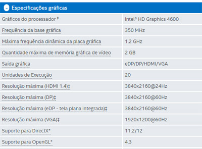 Processador Intel I5-4690K LGA1150 3,5GHz 6MB 4 Core 4G