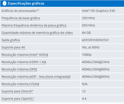Processador Intel i5-6400 2.7GHz 6MB LGA1151 6 gerao