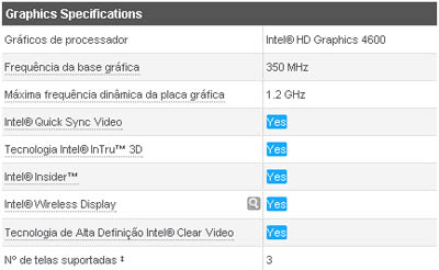 Processador Intel I7-4770 LGA-1150 3,4GHz 8MB 4 Core 4G