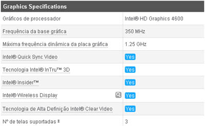 Processador Intel I7-4770K LGA1150 3,5GHz 8MB 4 Core 4G