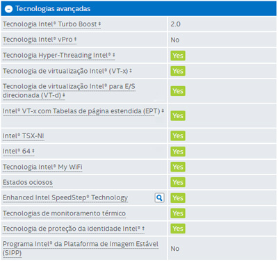 Processador Intel I7-4790K LGA-1150 4 GHz 8MB, 4Core 4G