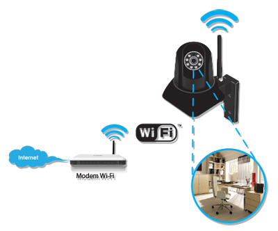 Cmera IP WiFi de segurana Comtac 9267 ng 355 c/ som