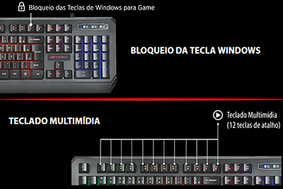 Teclado gamer C3Tech KG-50BK 19 teclas antighosting USB