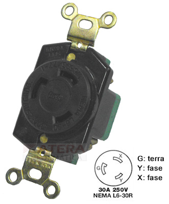 Tomada NEMA L6-30R APC 30A 250V p/ nobreaks APC