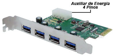 Placa PCI-e com 4 portas USB 3 Comtac 9349 Alto perfil