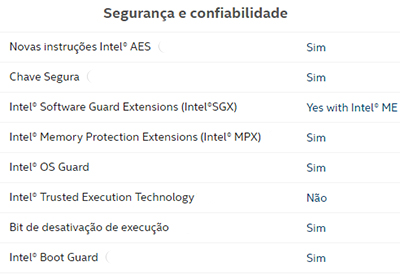 Processador Intel Pentium G5400 4MB, 3,7 GHz LGA1151 8g