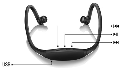 Headphone Sportphone Bluetooth Multilaser PH097, 26mW