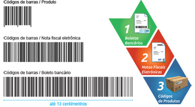 Mini leitor CCD de codigo de barras Comtac PS-960, 13cm