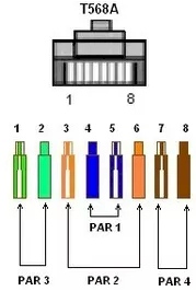 Conector RJ45 CAT6 macho Furukawa 35050282