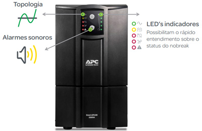 Nobreak senoidal 2200VA-2200W APC SMC2200XL-BR , 115V