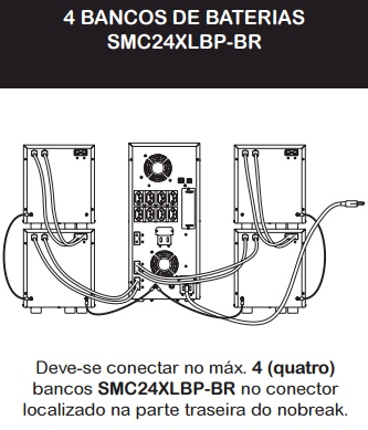 Mdulo de bateria ext. 24V APC SMC24XLSBP-BR p/ SMC