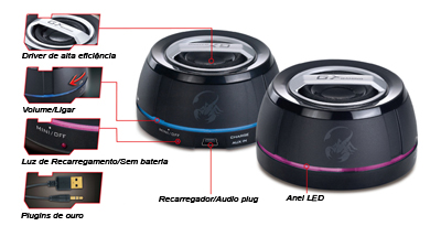 Sistema de som Surround Genius SP-i250G 3W RMS c/ bat.