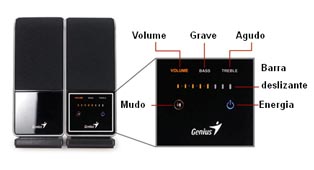 Caixas de som estreo Genius SP-T1200, touch 30W biv.