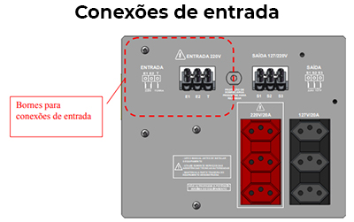 Nobreak senoid. 6KVA 4800W Engetron SafeServer 220V/Biv