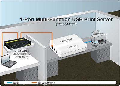 Servidor de impresso Trendnet TE100-MFP1 1 porta USB