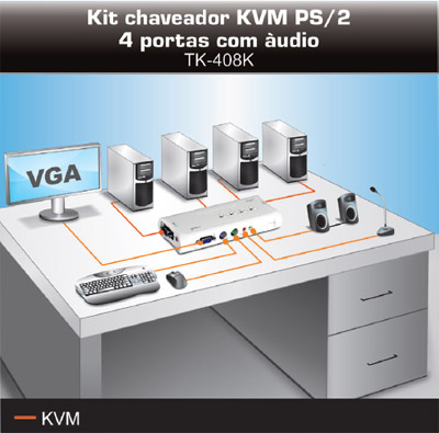 Chaveador KVM Trendnet TK-408K 4 pt. PS2 udio e cabos