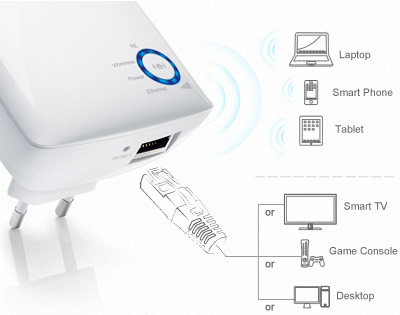 Extensor de rede e repetidor TP-Link TL-WA850RE 300Mbps