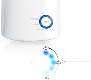 Extensor de rede e repetidor TP-Link TL-WA850RE 300Mbps