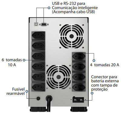 Nobreak Sen. SMS Power Sinus NG 2,4KVA 1488W biv/115V