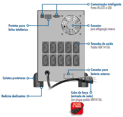 Nobreak Sen. SMS Power Sinus II 2,4KVA 1488W biv/115V