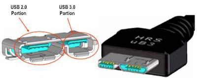 Mini HD externo 1 TB, Western Dig. My Passport, USB3