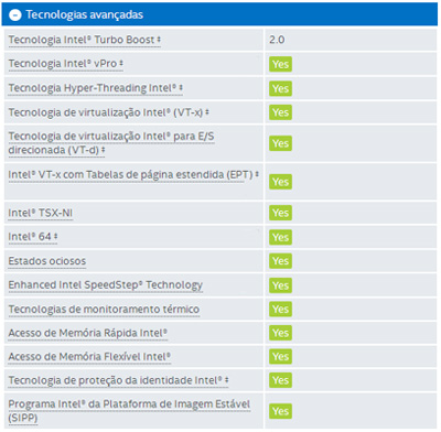 Processador Intel Xeon E3-1241V3 3.5 GHz, 8MB, LGA1150