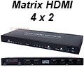 Matrix HDMI de 4 entradas p/ 2 sadas indepen. Flexport