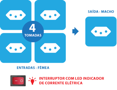 Multiplicador de 4 tomadas c/ interruptor Comtac 9225