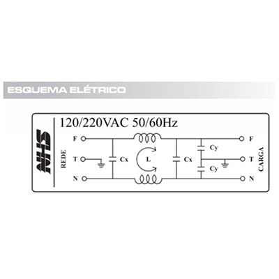 Filtro EMI Interferncia Eletromagntica 25A NHS 