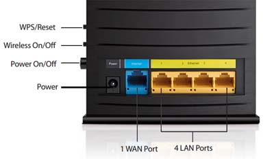 Roteador AC750 TP-Link Archer C20i DualBand 433+300Mbps