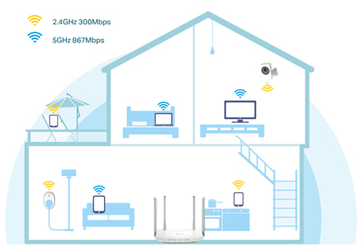 Roteador dualBand AC1200 TP-Link Archer C50 300+867Mbps