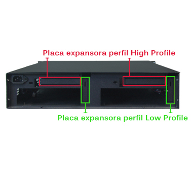 Gabinete rack 2U 19 pol. p/ 2 PCs, 51 cm p/ mini ITX 