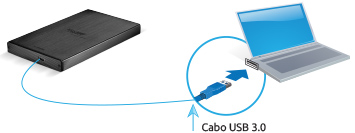 Case p/ HDD SATA 2,5p. Comtac Black Legacy 9293 USB 3.0