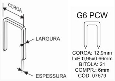 Grampos em Barretes Chiaperini PCW G6 (5 caixas)