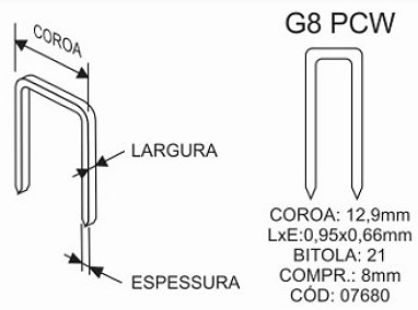 Grampos em Barretes Chiaperini PCW G8 (5 caixas)