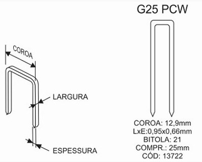 Grampos em Barretes Chiaperini PCW G25 (5 caixas)